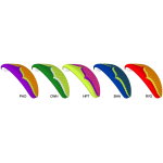 Best Paragliding Wings for Beginners